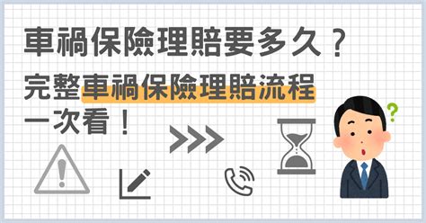 車子被撞|車禍保險理賠要多久？完整車禍保險理賠流程一次看